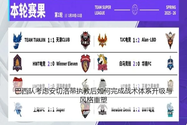 巴西队考虑安切洛蒂执教后如何完成战术体系升级与风格重塑